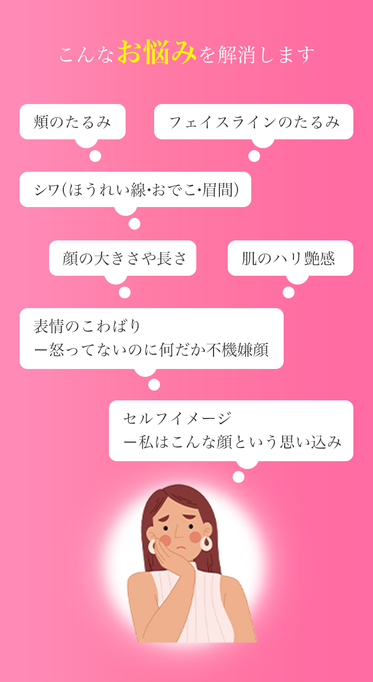 こんなお悩み解決します