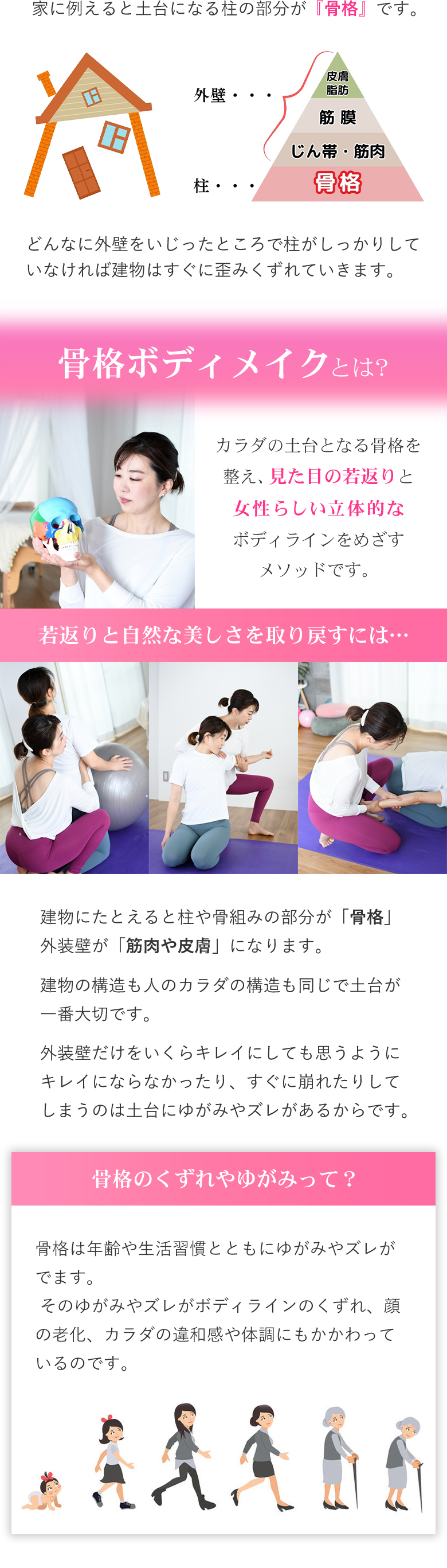 骨格ボディメイクとは？