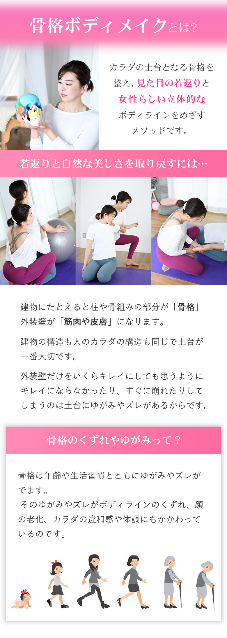 骨格ボディメイクとは？